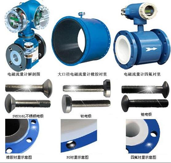 点击查看下一张图片 电磁流量计